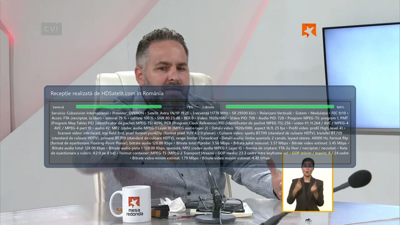 Cubavisión Internacional, găsit la liber prin Astra 1P în România