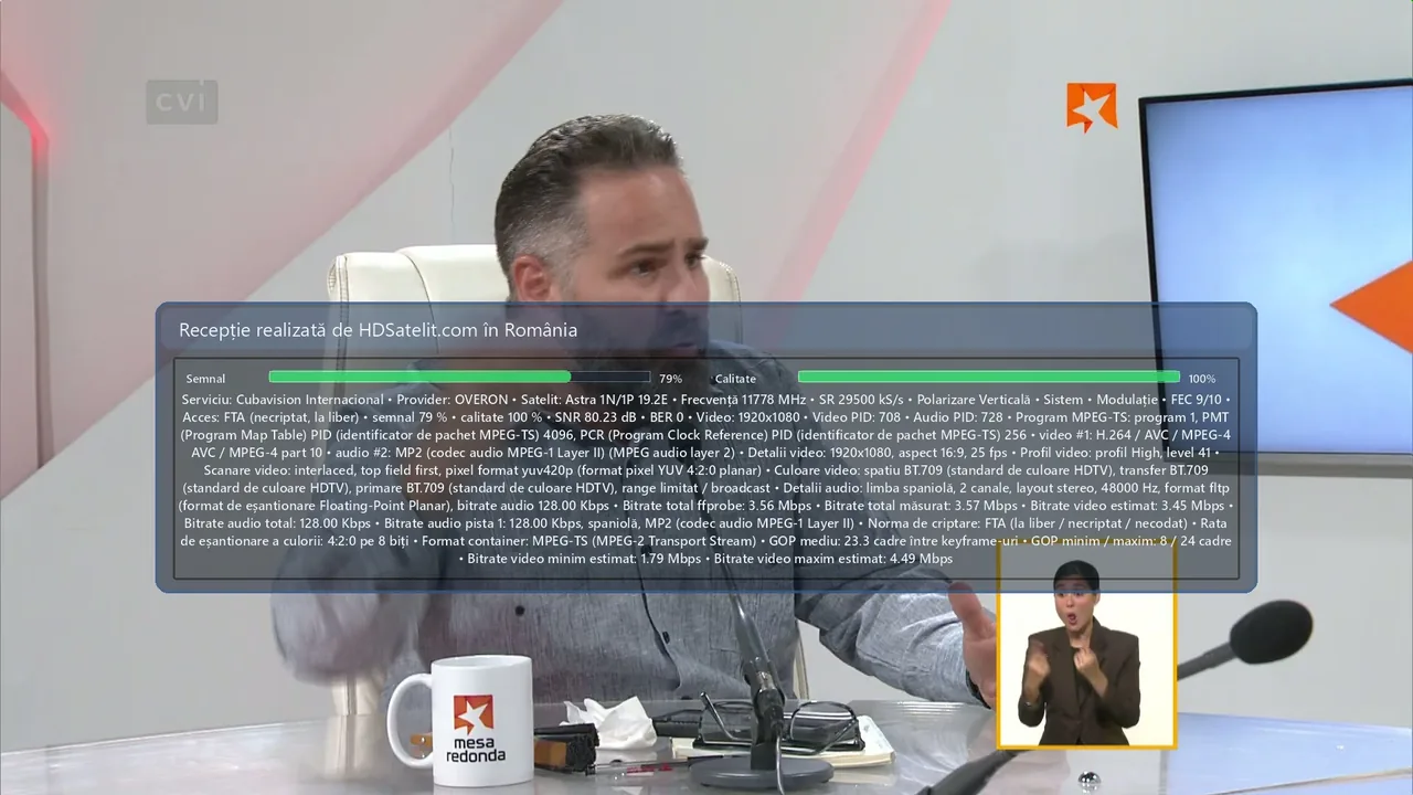 Cubavisión Internacional, găsit la liber prin Astra 1P în România