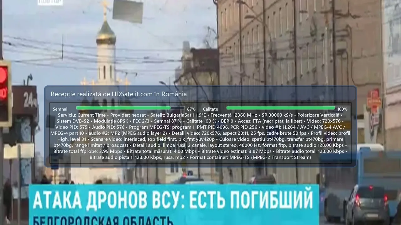 Current Time