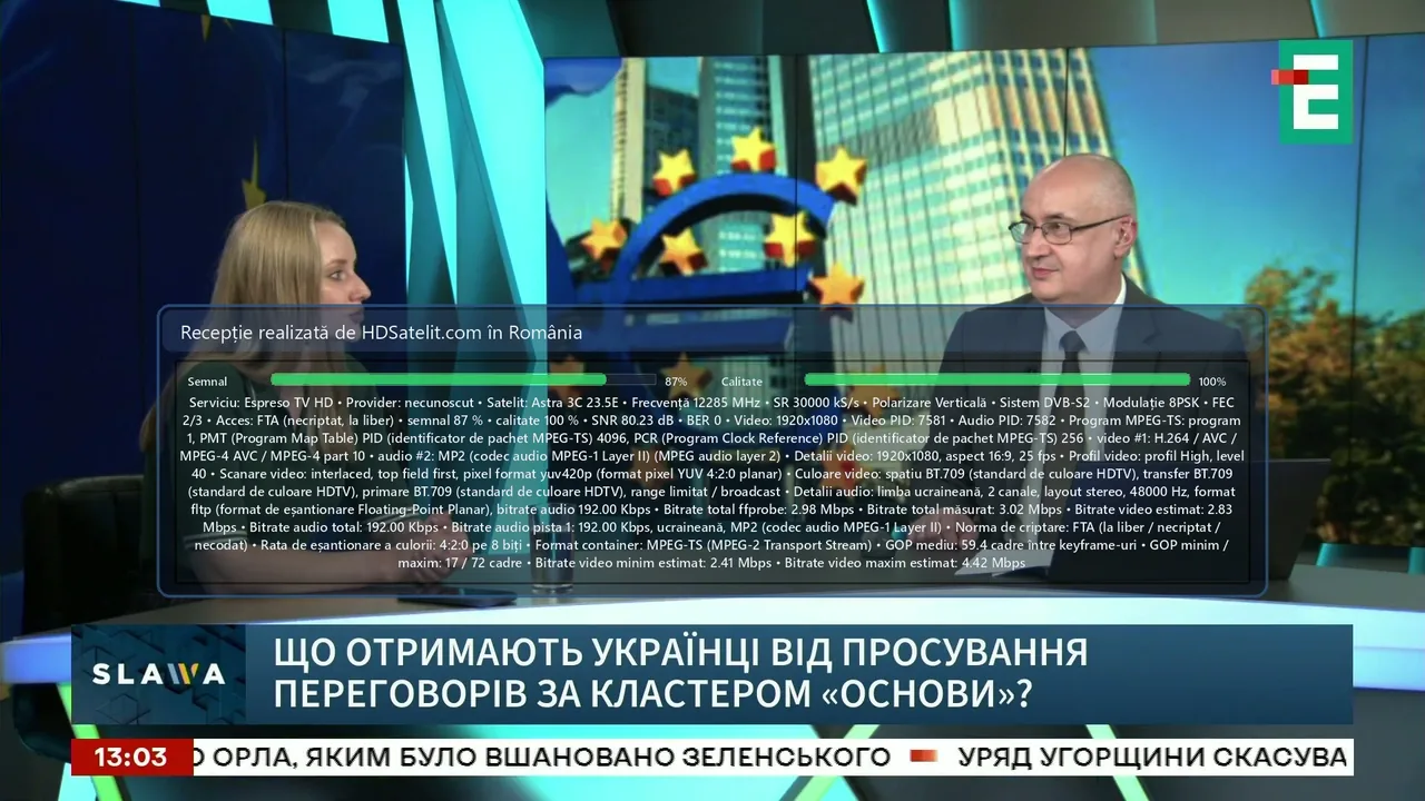 Espreso TV HD pe Astra 3C, recepție la liber în România