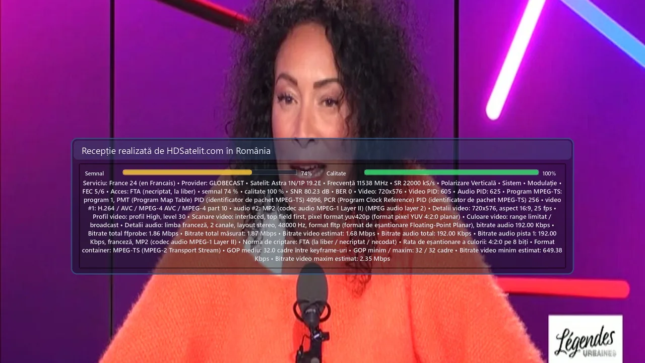 France 24 în franceză, la liber pe Astra 1N/1P