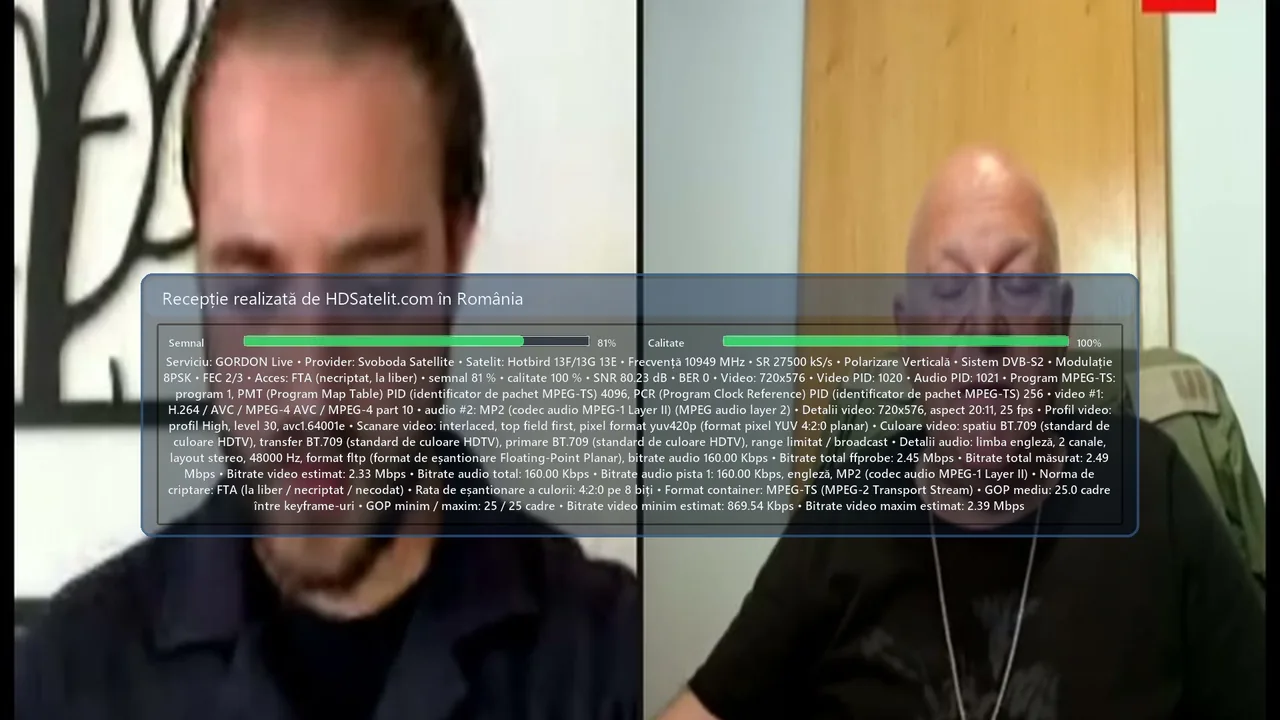 GORDON Live prin Hotbird, recepționat în România: ce aduce canalul din pachetul Svoboda
