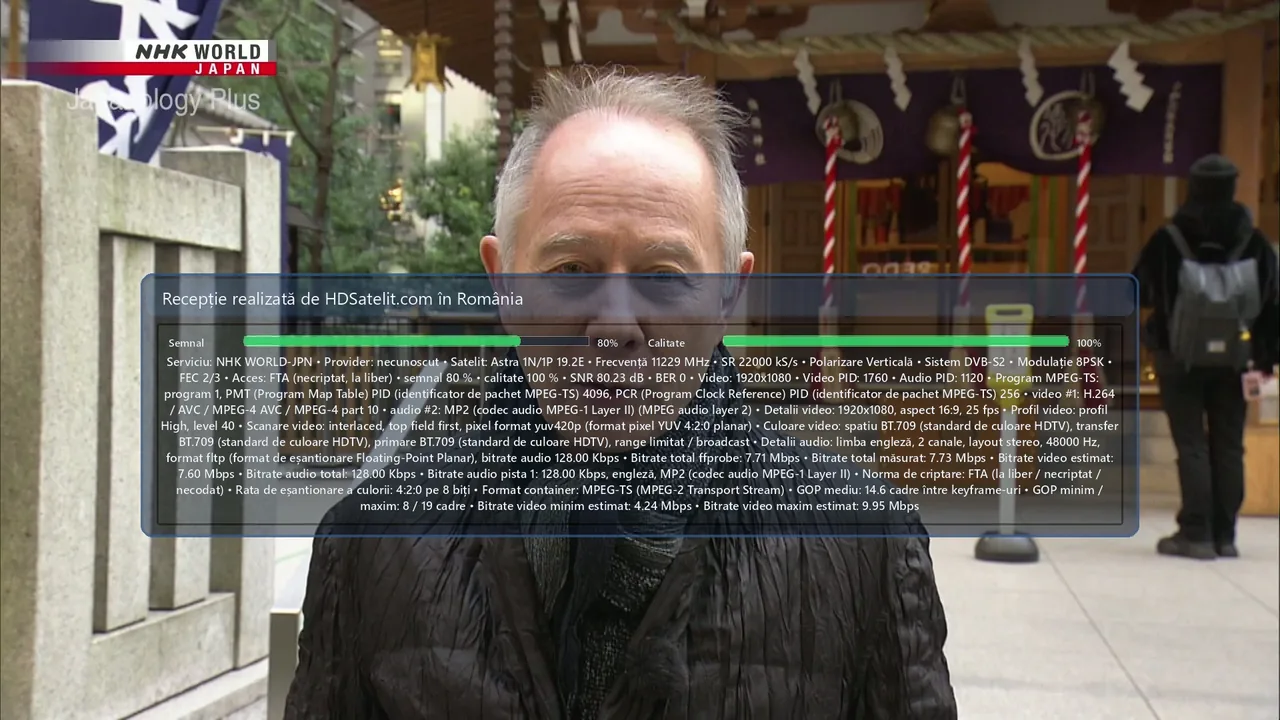 NHK WORLD-JPN, canalul japonez în engleză, recepționat la liber prin Astra 1N/1P
