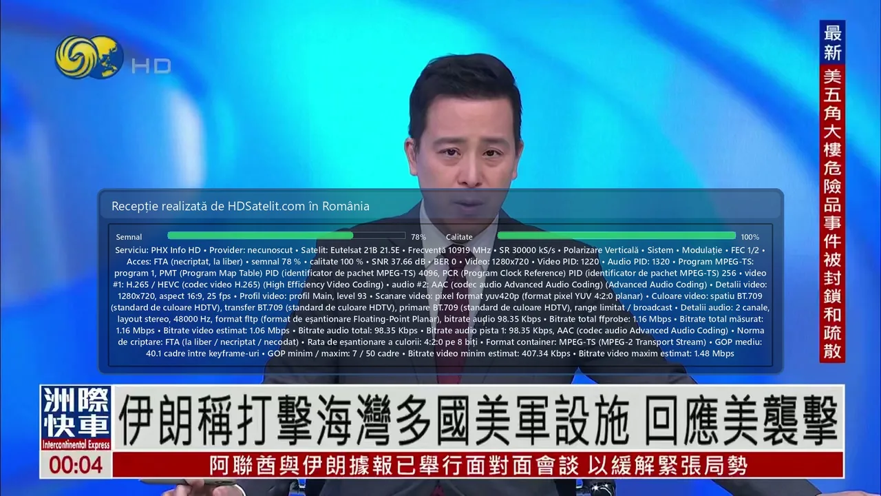 PHX Info HD la liber prin Eutelsat 21B, pentru publicul de limbă chineză