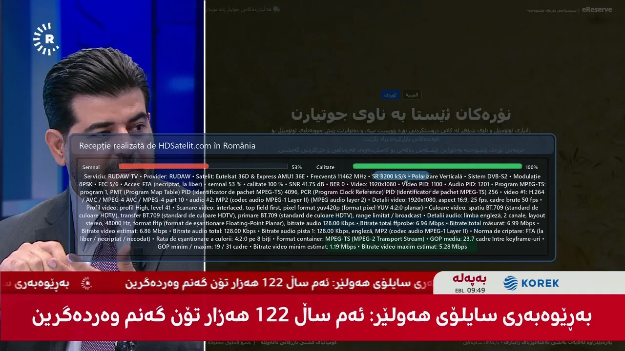 RUDAW TV din Erbil, recepție la liber în România