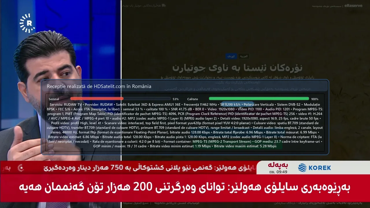 RUDAW TV din Erbil, recepție la liber în România