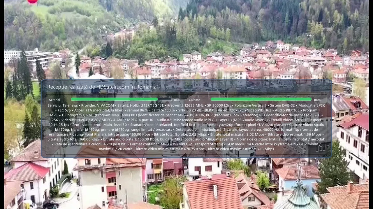 Telenews, canalul de știri din spațiul turcic, găsit la liber pe Hotbird
