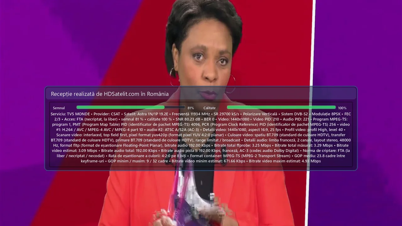TV5 MONDE la liber în România, prin Astra 1N/1P